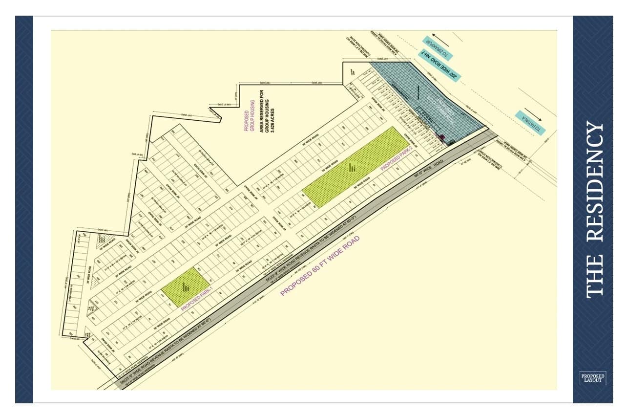 Master Plan Layout
