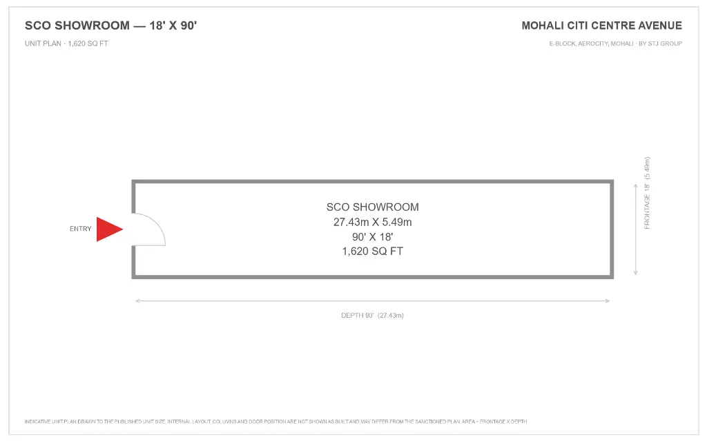 Unit Plan Layout